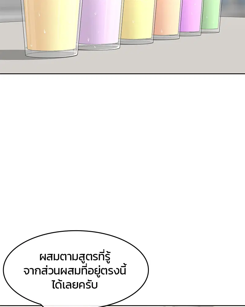 หน้า 5 จาก 108