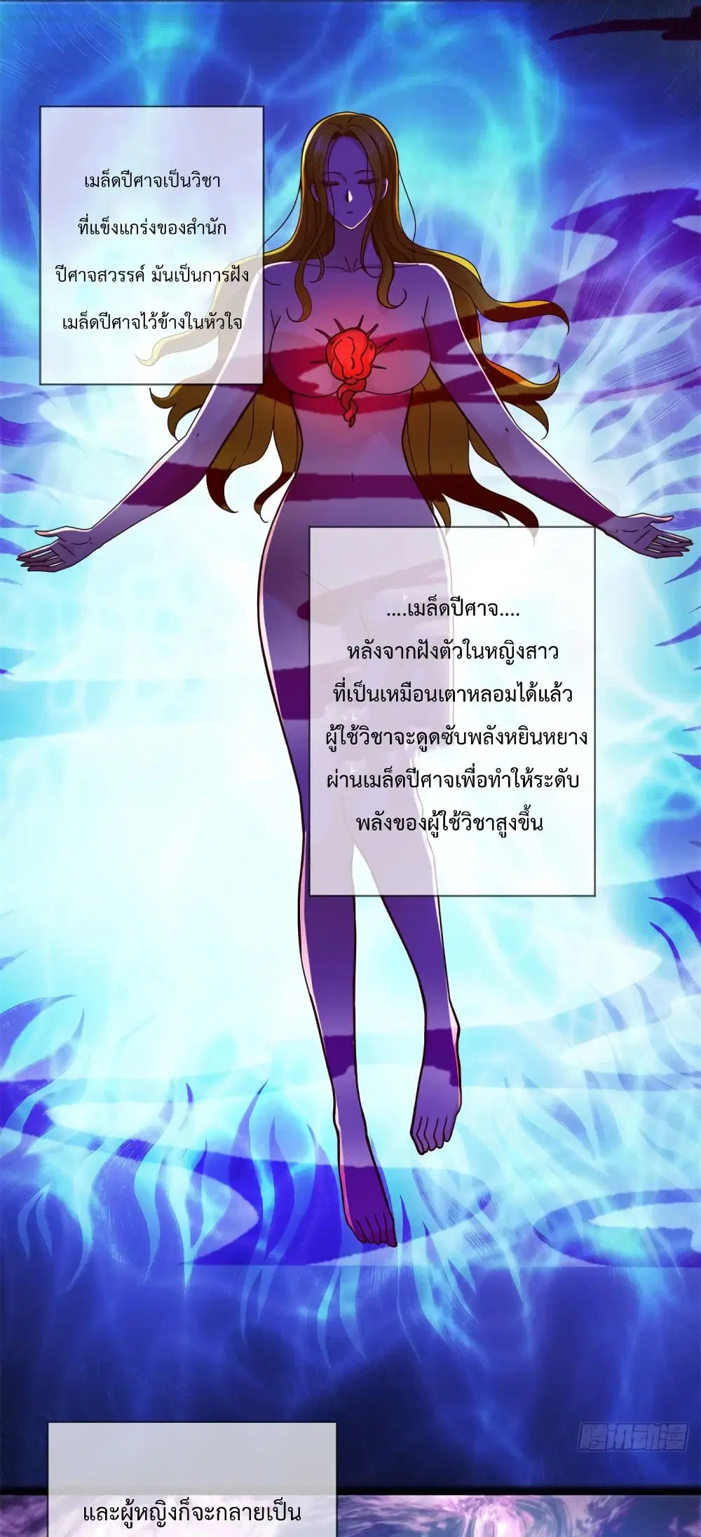 หน้า 2 จาก 22