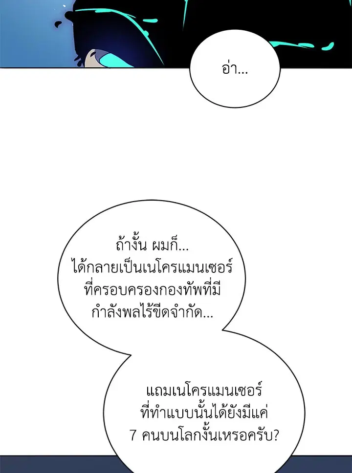หน้า 79 จาก 130