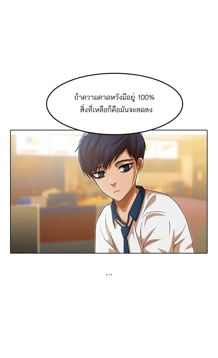 หน้า 60 จาก 98