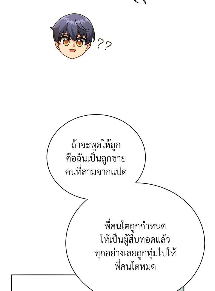 หน้า 47 จาก 112