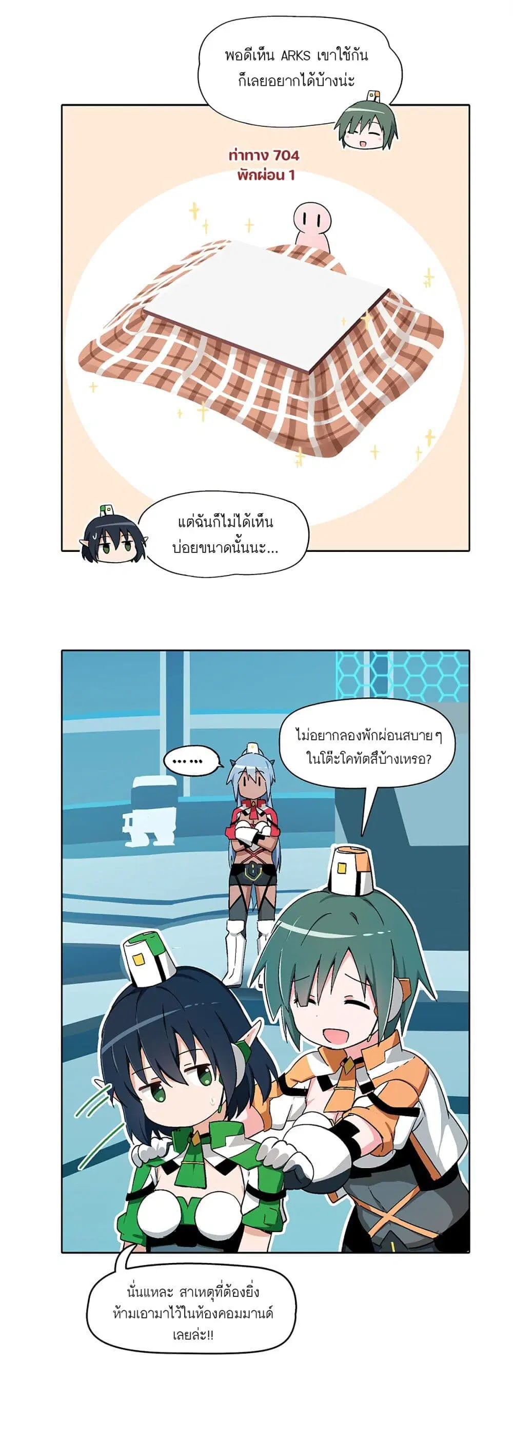 หน้า 2 จาก 3