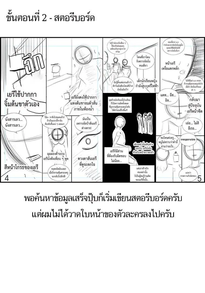หน้า 14 จาก 116