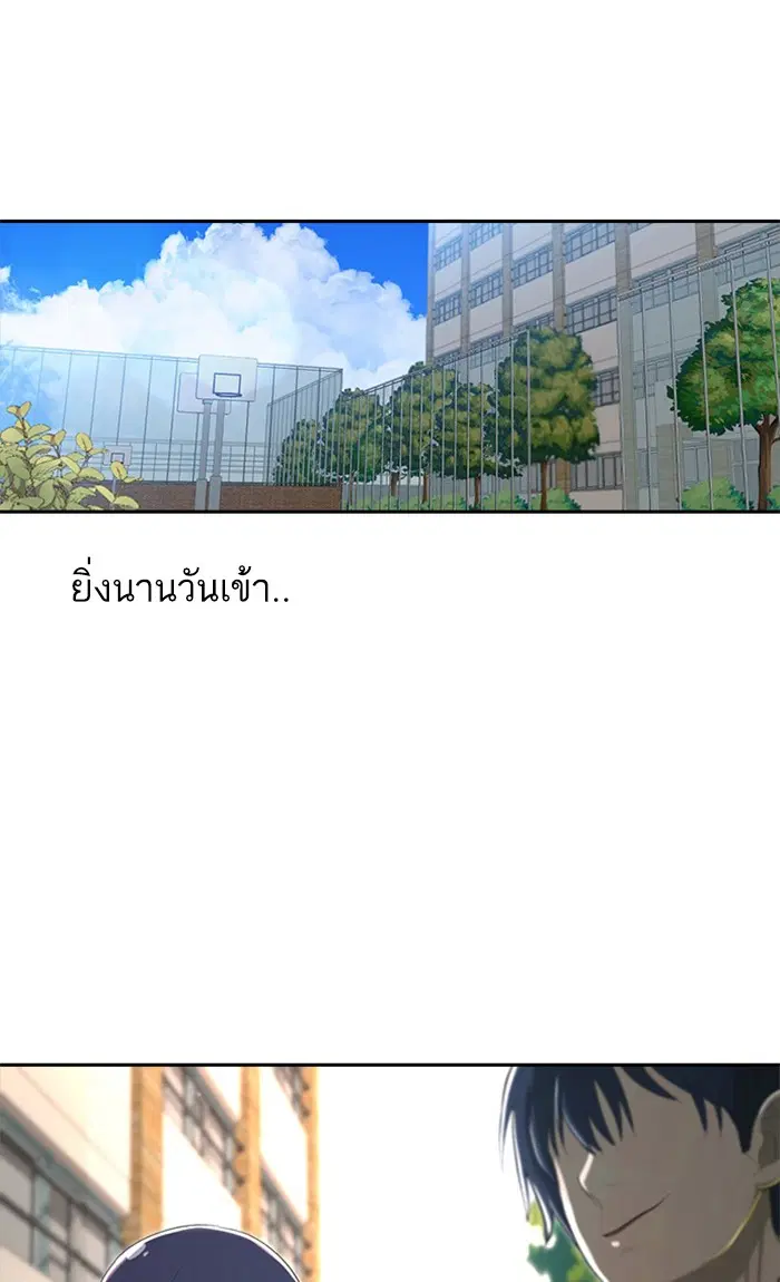 หน้า 1 จาก 104