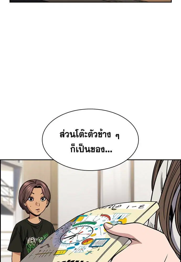 หน้า 221 จาก 245