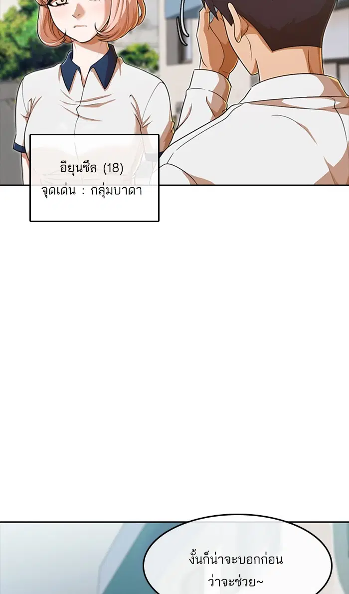 หน้า 7 จาก 96