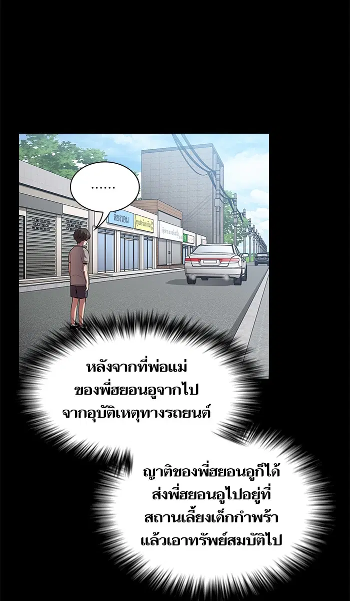 หน้า 7 จาก 96