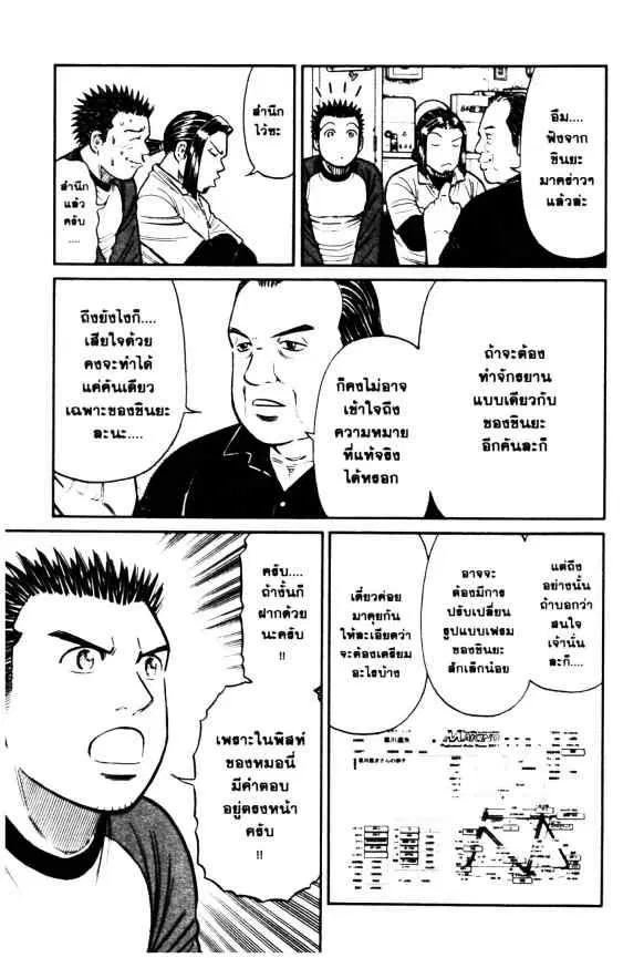 หน้า 7 จาก 25