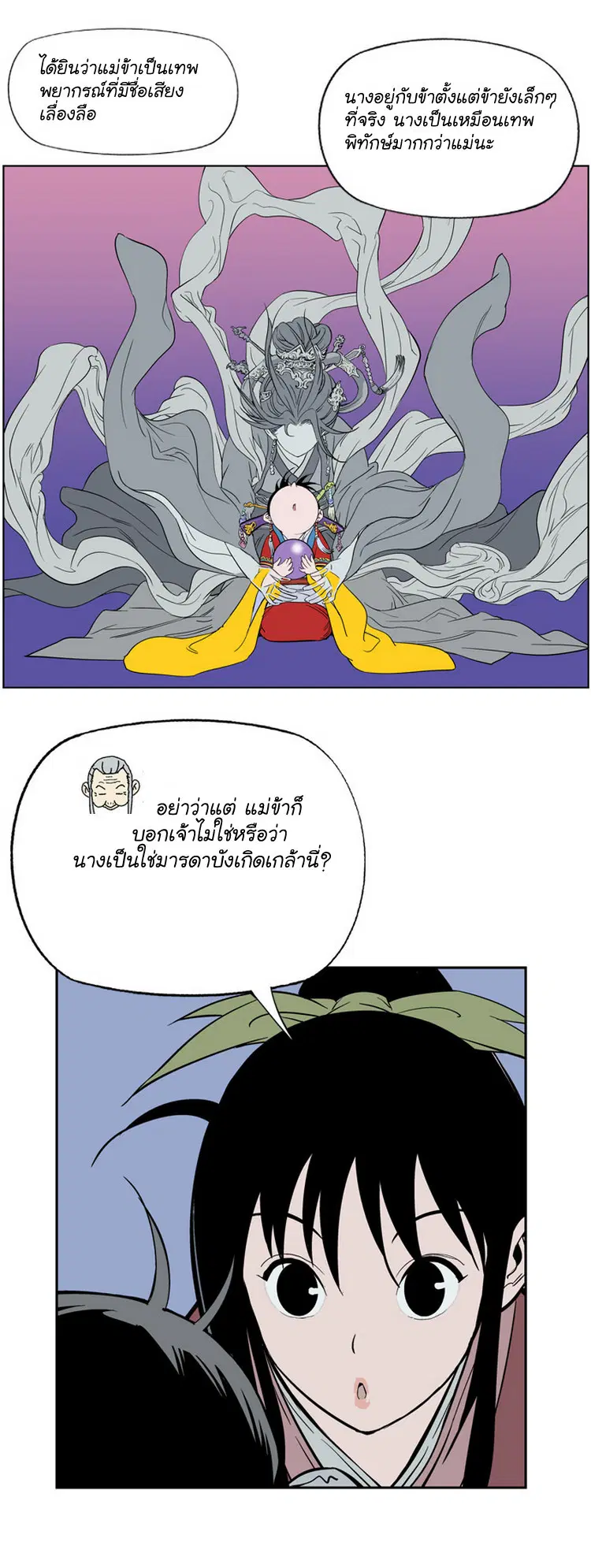 หน้า 7 จาก 34