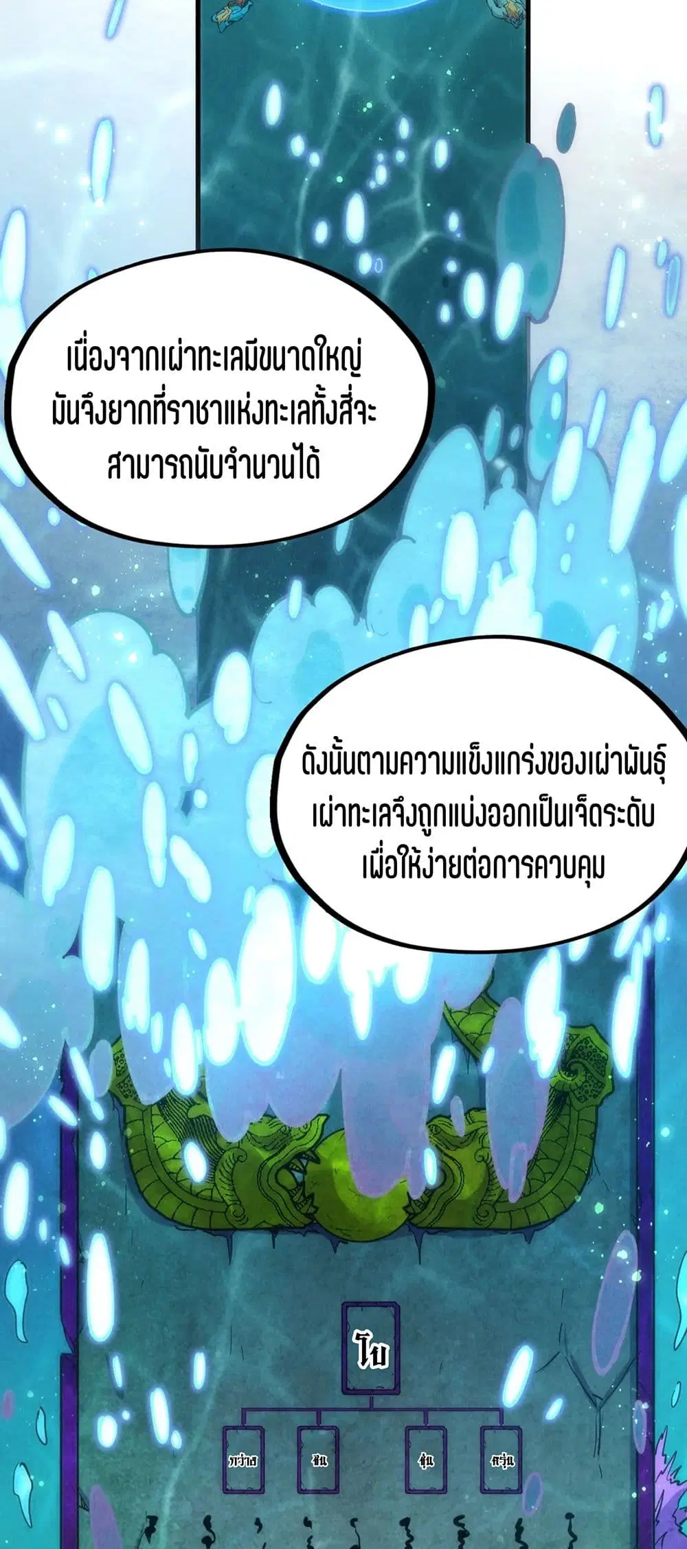 หน้า 31 จาก 51