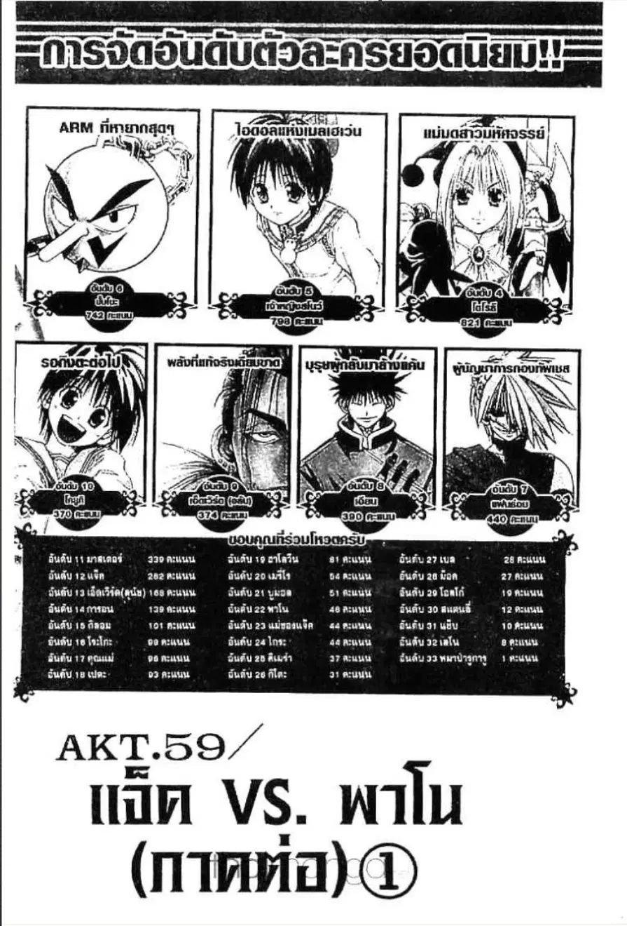 หน้า 4 จาก 20