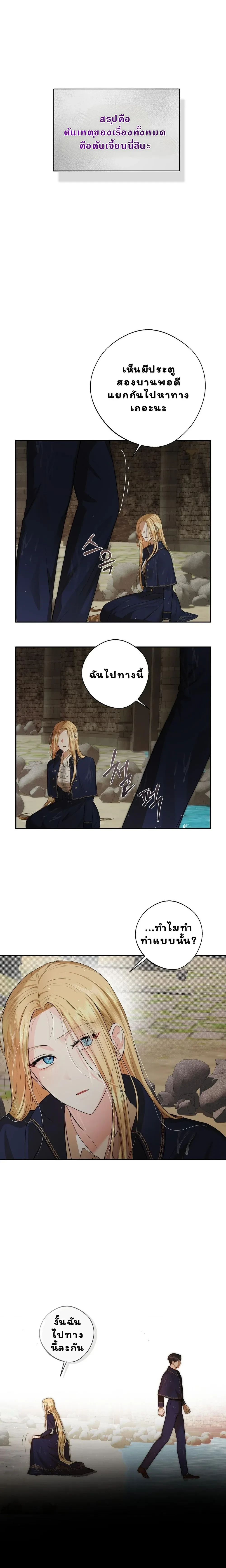 หน้า 1 จาก 28