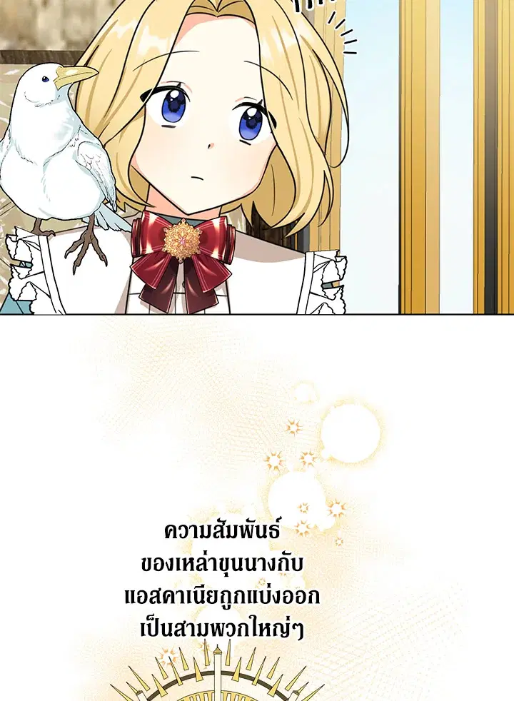 หน้า 32 จาก 93