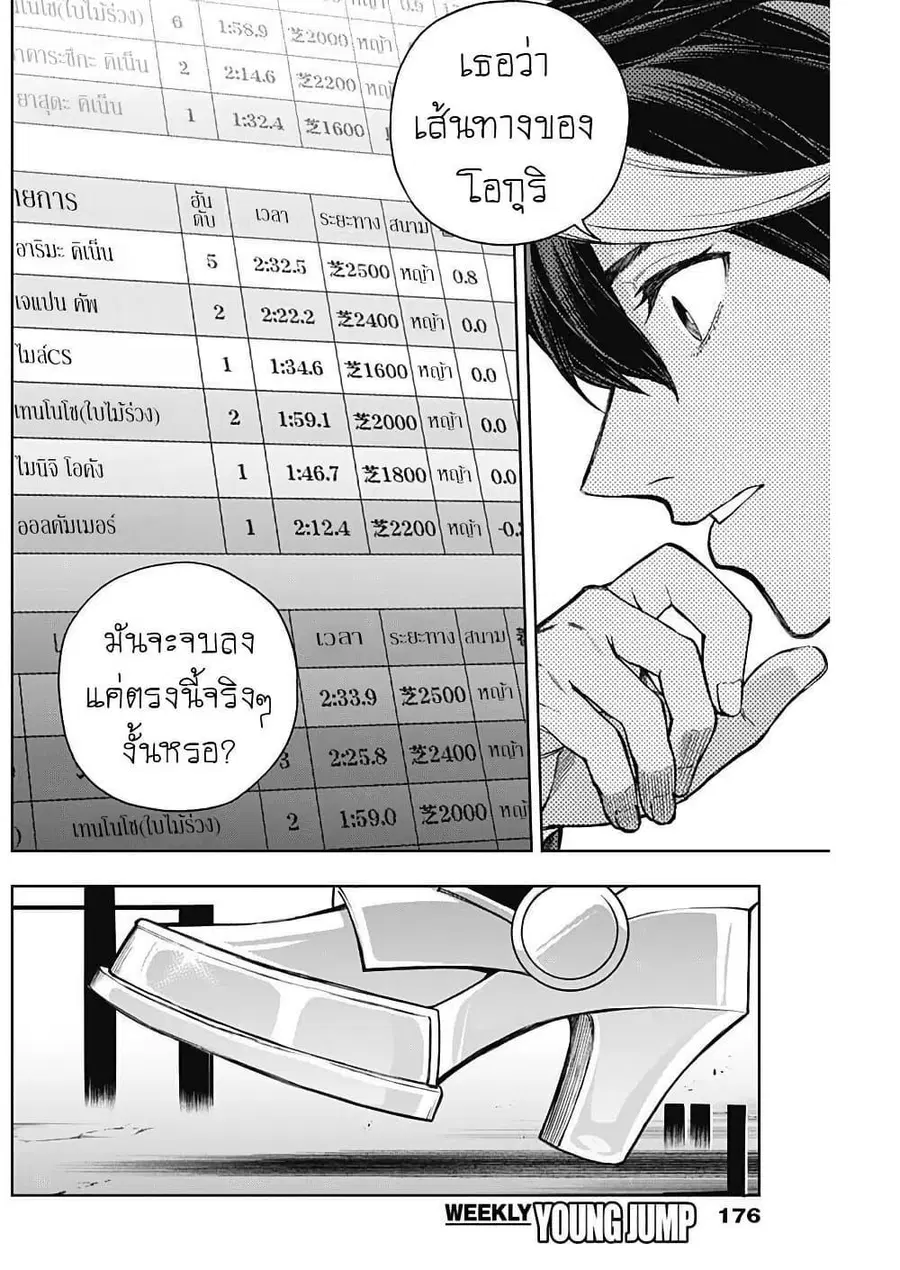 หน้า 6 จาก 22