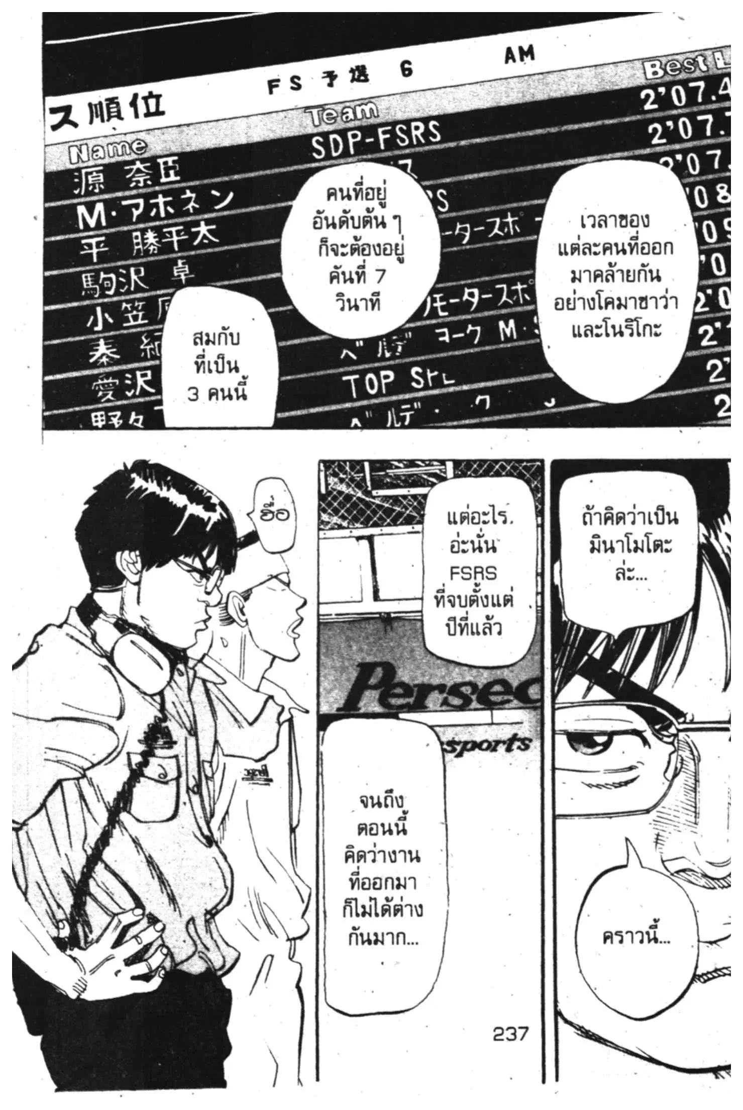 หน้า 29 จาก 54