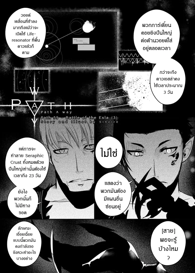 หน้า 1 จาก 19