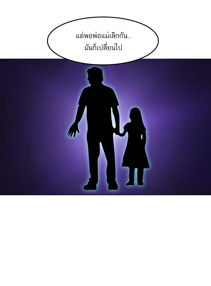 หน้า 49 จาก 94