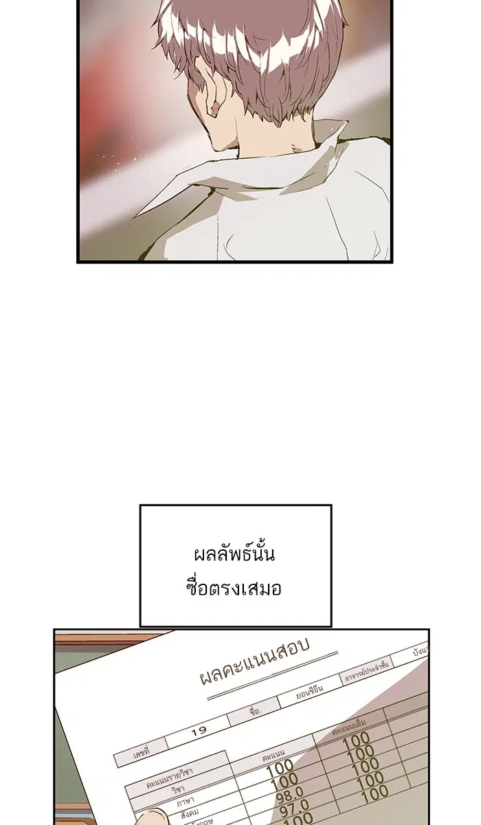 หน้า 18 จาก 80