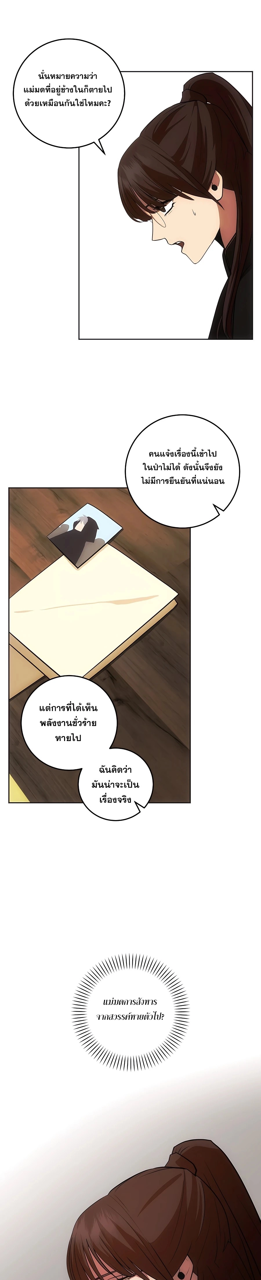 หน้า 6 จาก 33