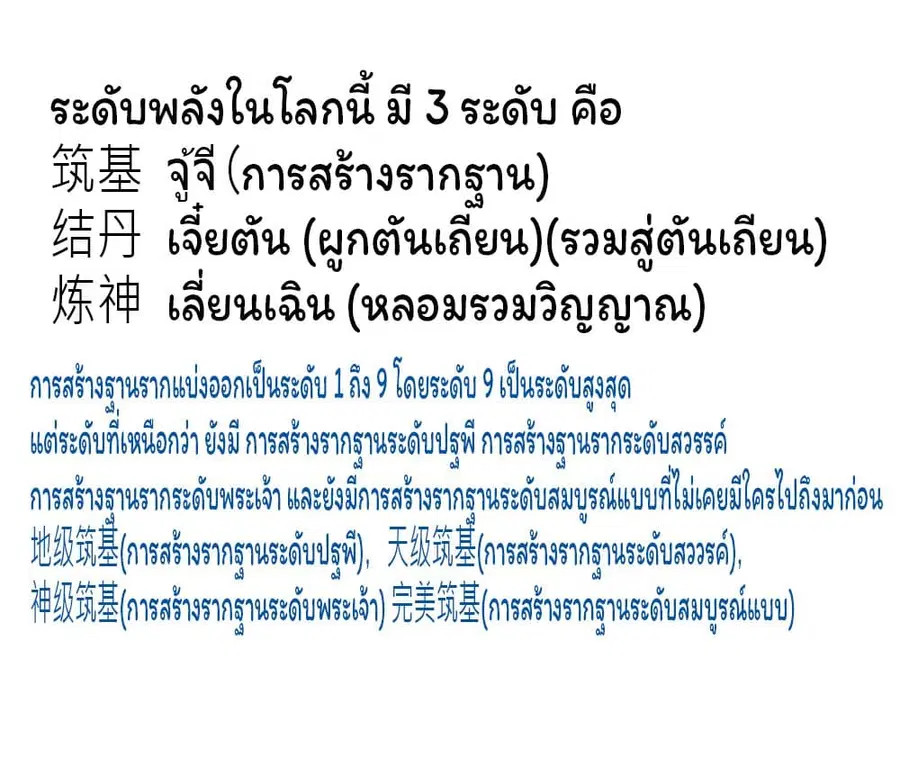 หน้า 20 จาก 21