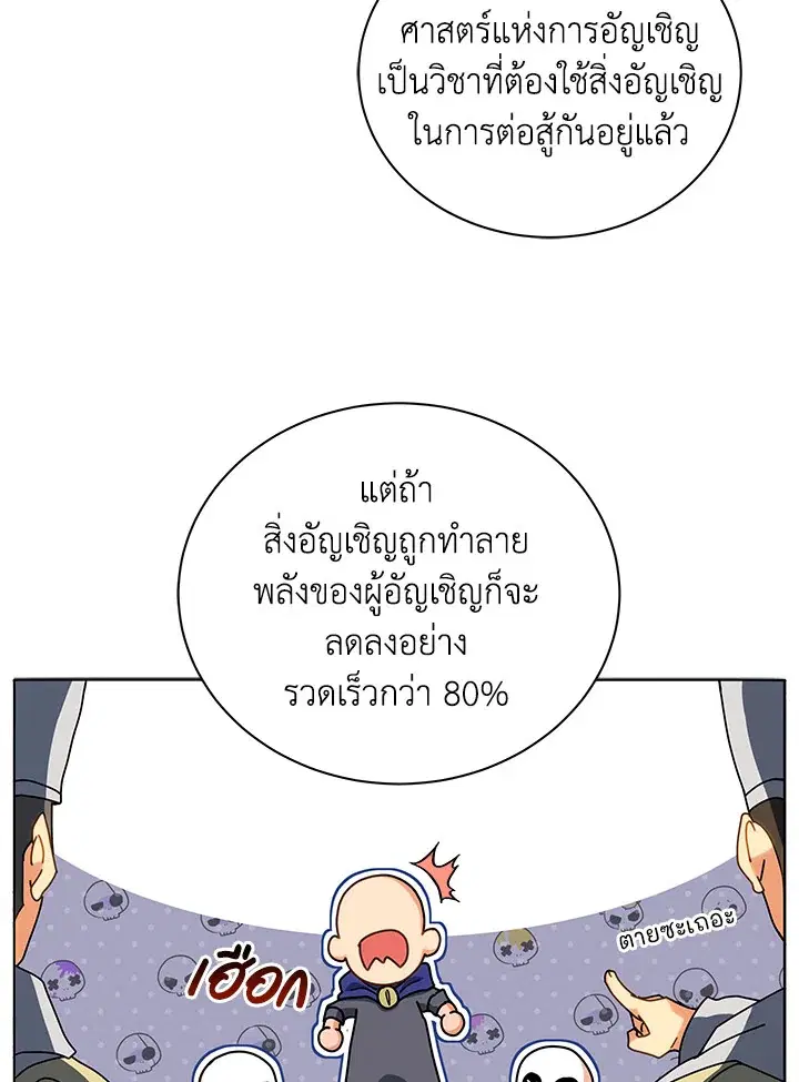 หน้า 115 จาก 145