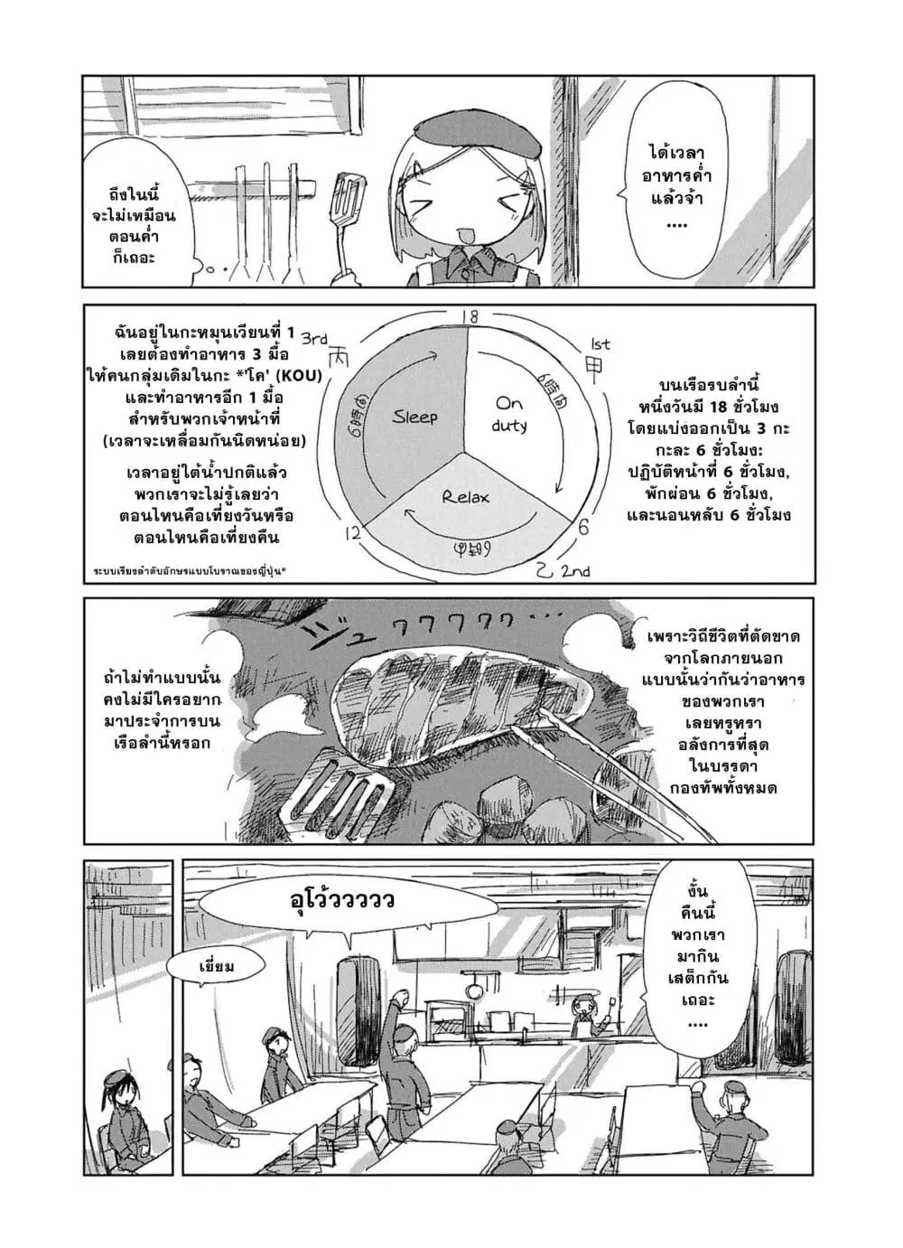 หน้า 11 จาก 35