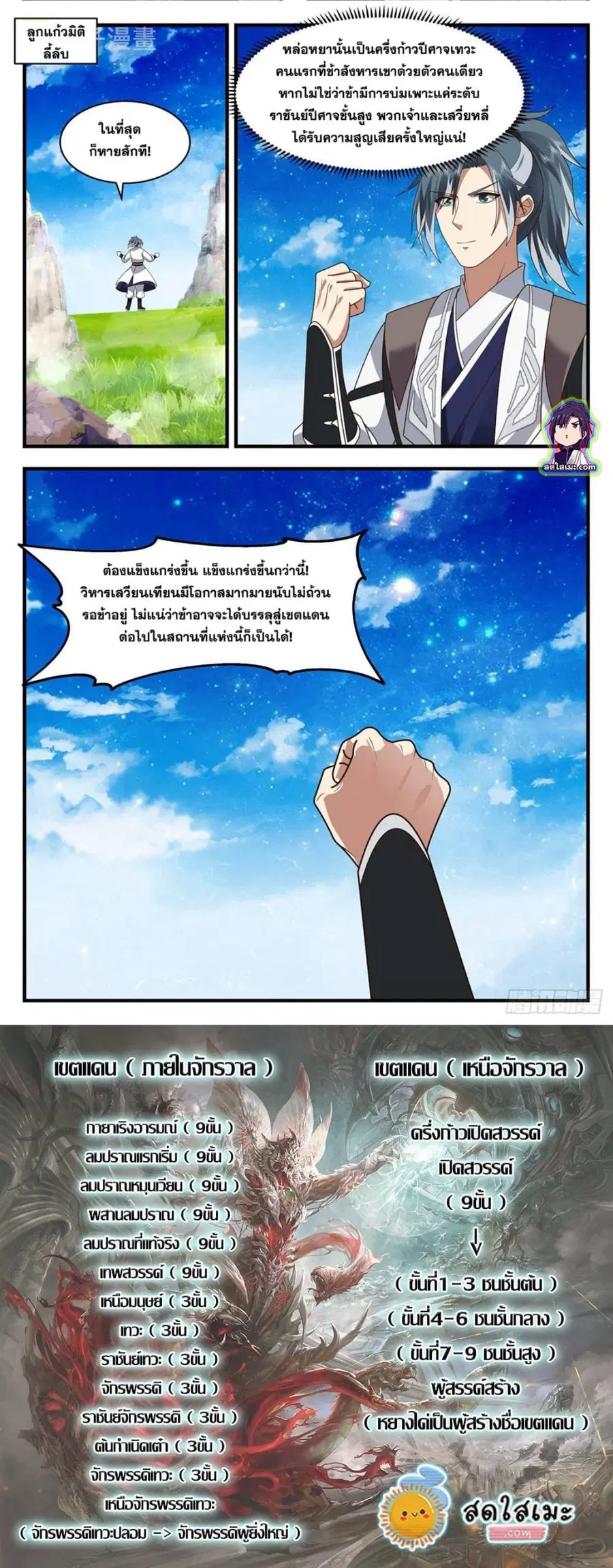 หน้า 7 จาก 8