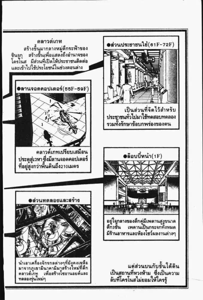 หน้า 21 จาก 29