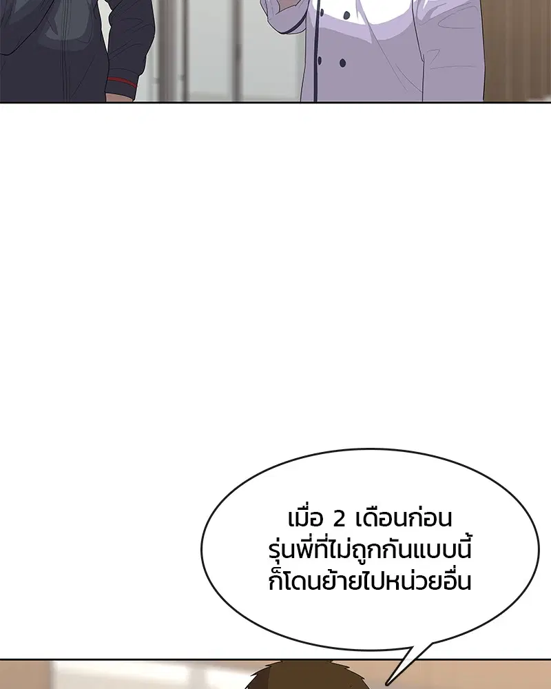 หน้า 79 จาก 106