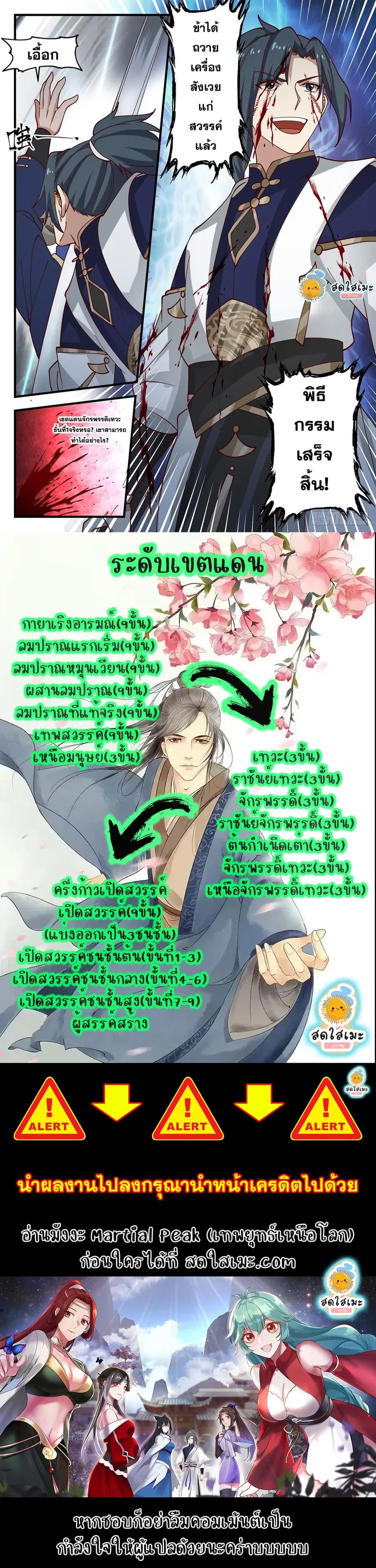 หน้า 12 จาก 12