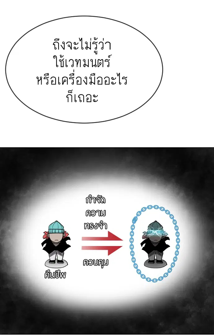 หน้า 89 จาก 147