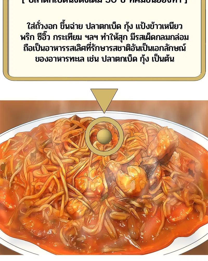 หน้า 28 จาก 94