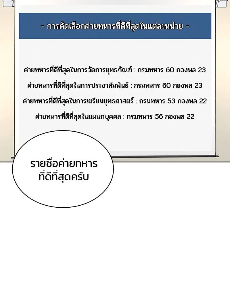 หน้า 33 จาก 107