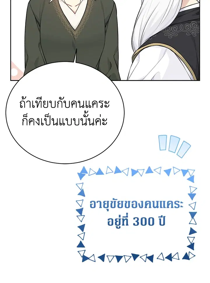 หน้า 71 จาก 111