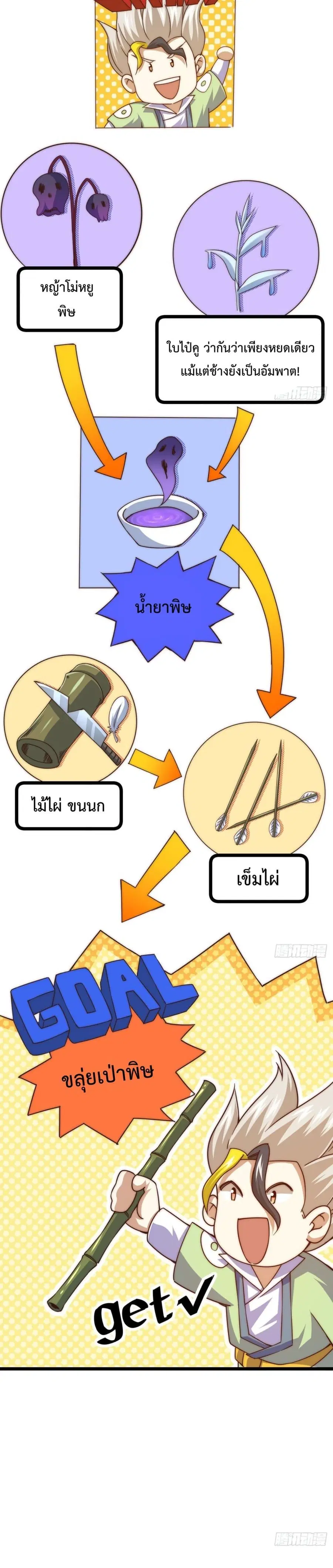 หน้า 29 จาก 31