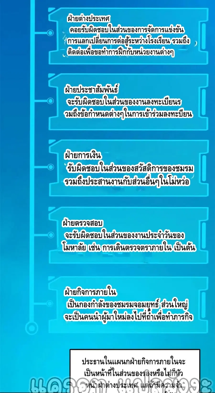 หน้า 5 จาก 42