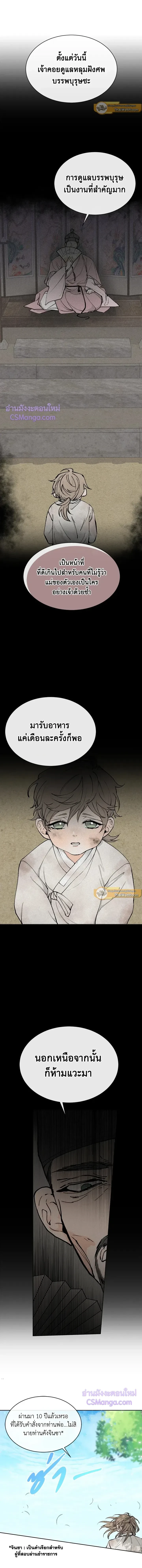 หน้า 5 จาก 15