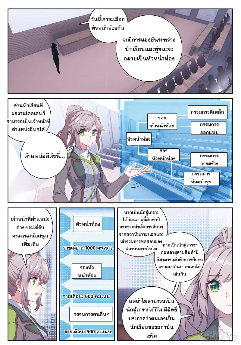 หน้า 13 จาก 16