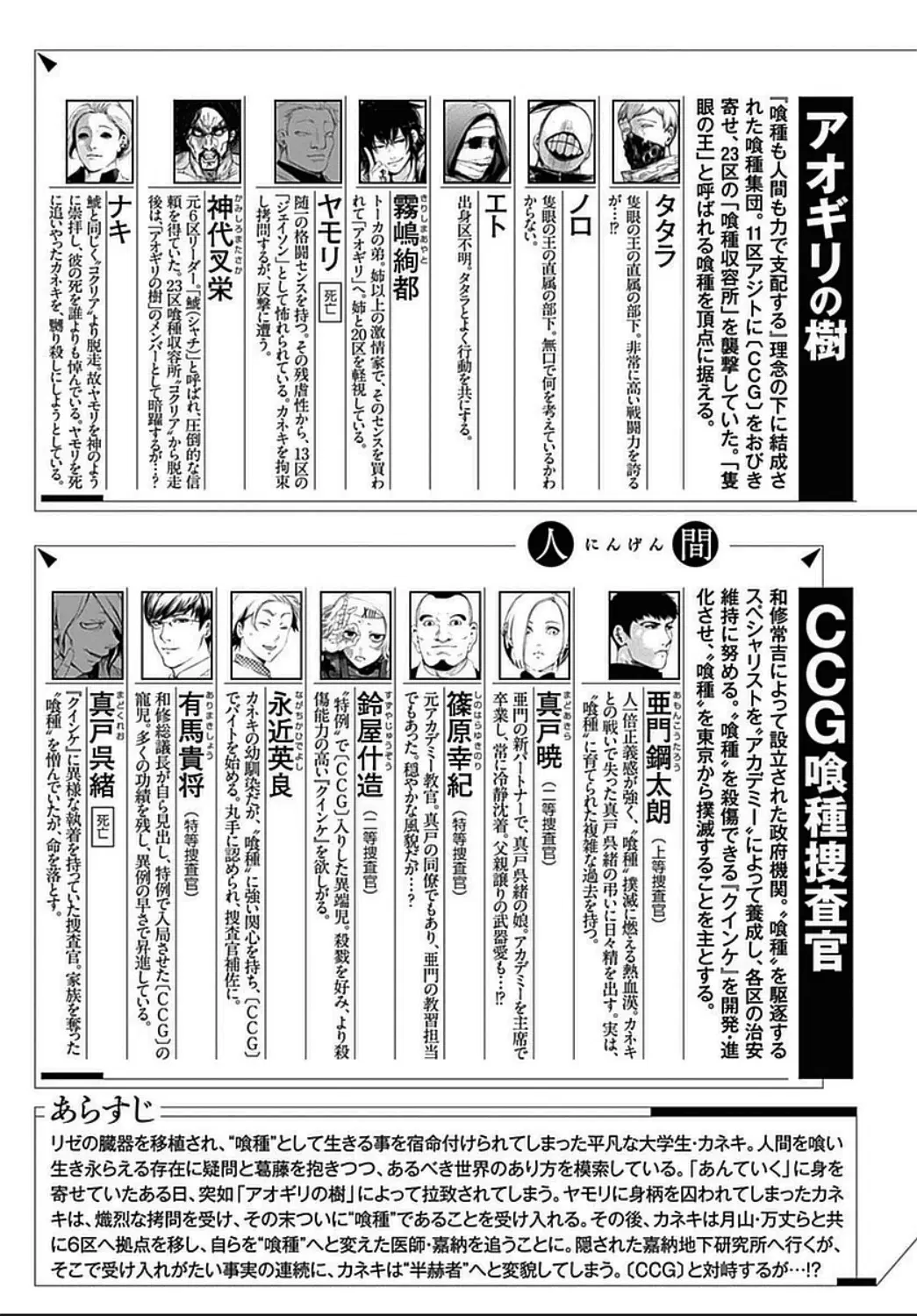 หน้า 5 จาก 24