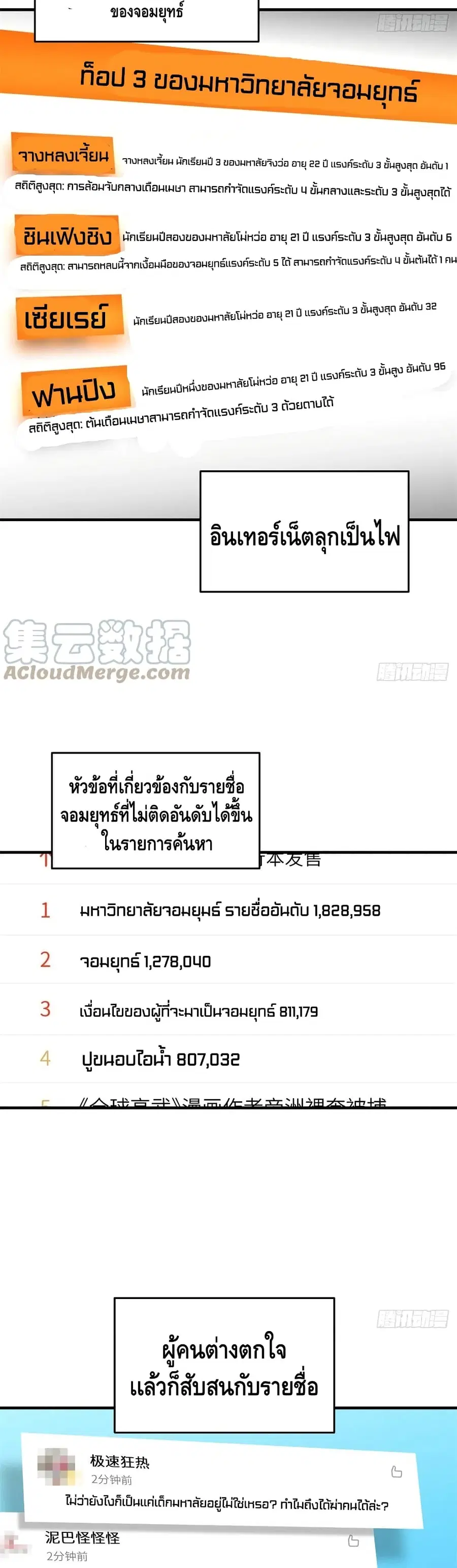 หน้า 15 จาก 22