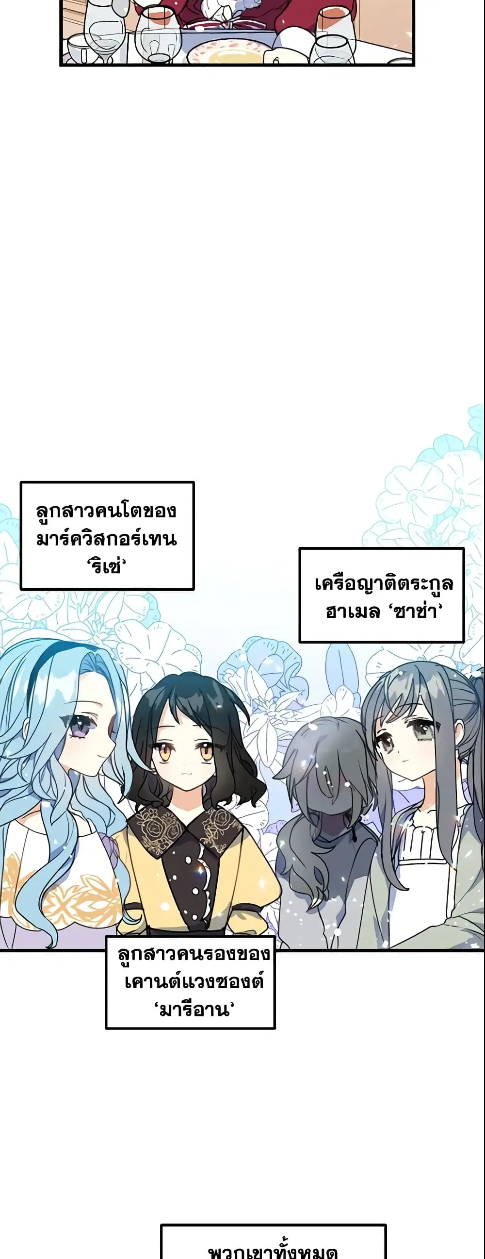 หน้า 29 จาก 34