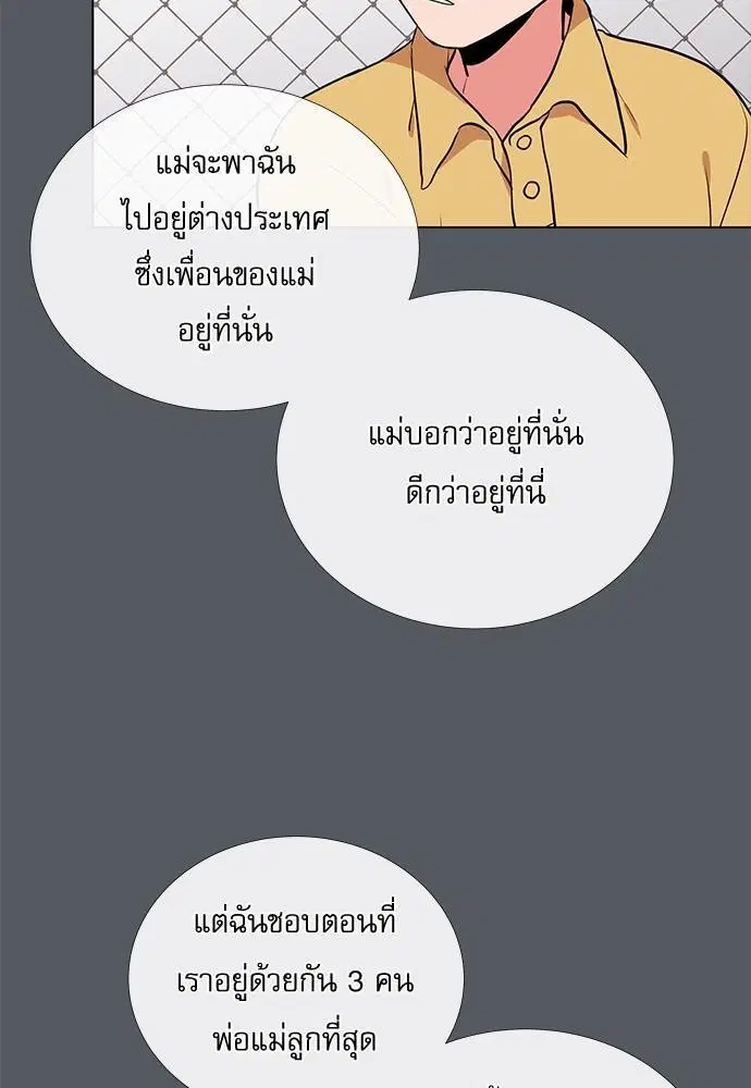 หน้า 35 จาก 68
