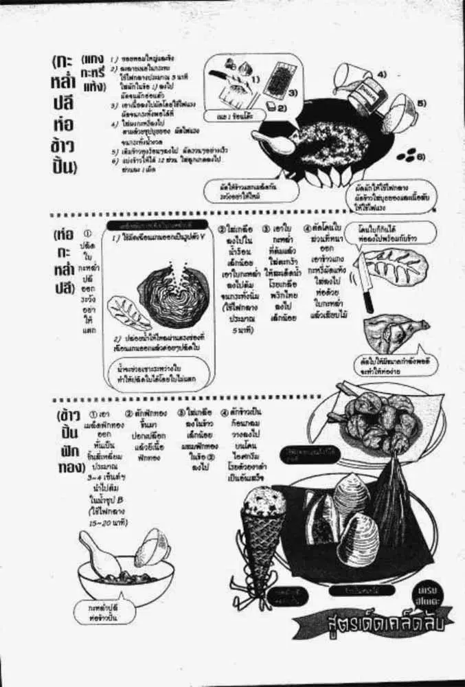 หน้า 9 จาก 29
