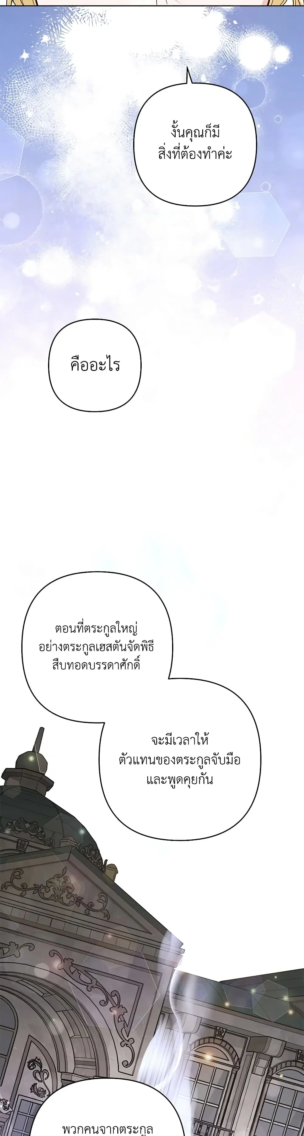 หน้า 28 จาก 35