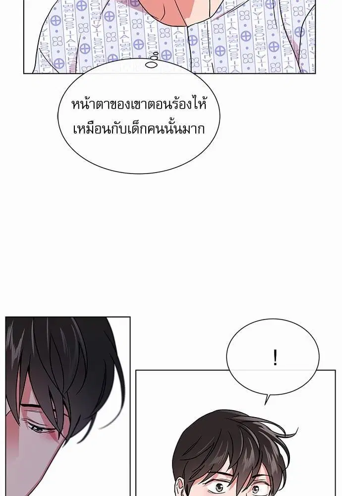 หน้า 4 จาก 75
