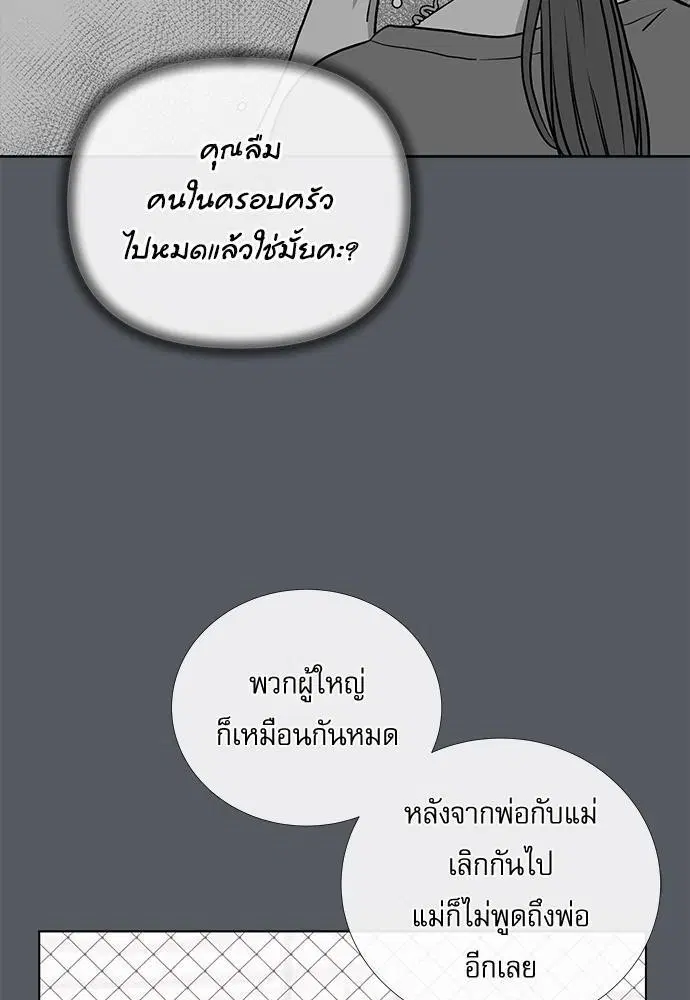 หน้า 40 จาก 68