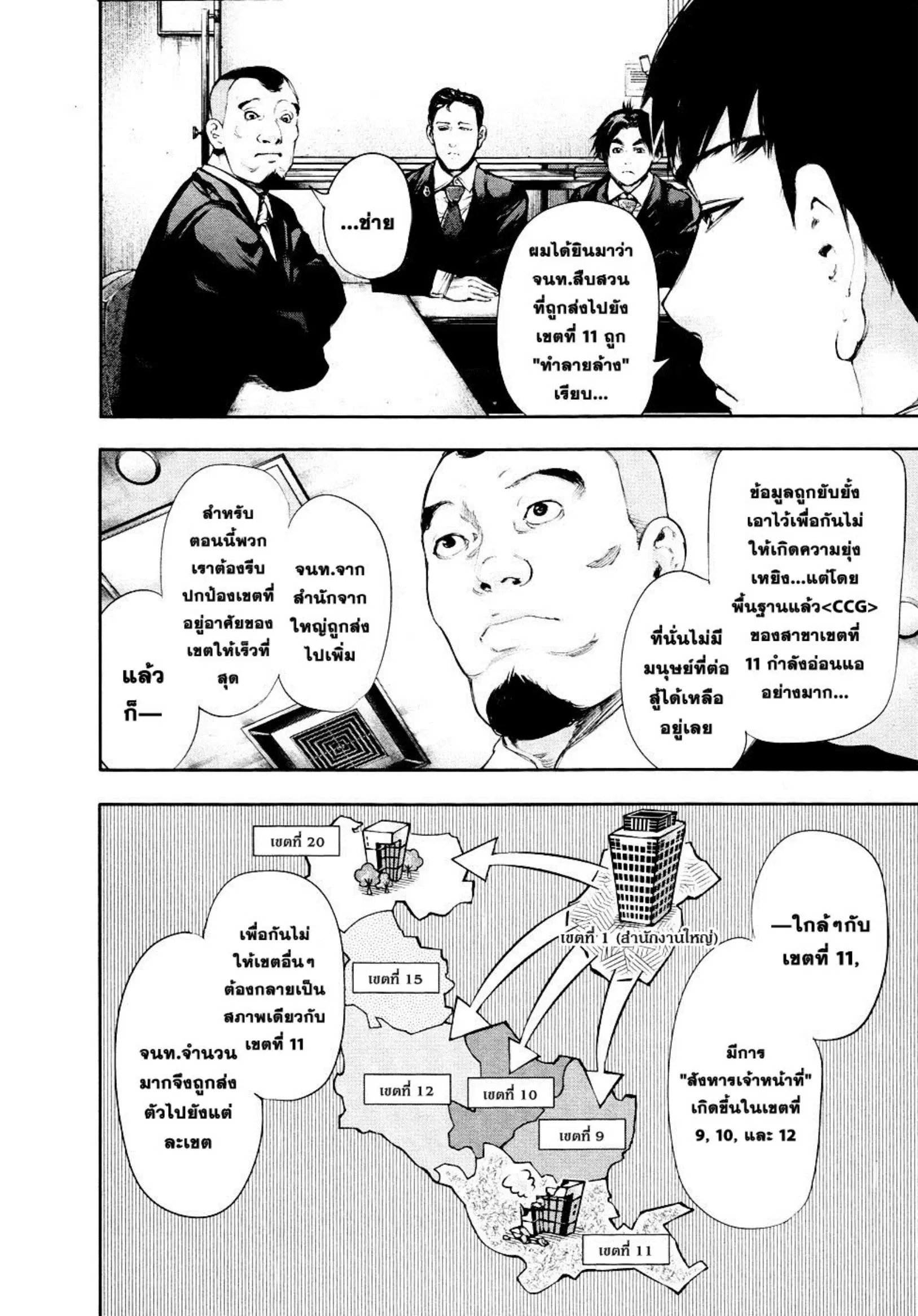 หน้า 8 จาก 27