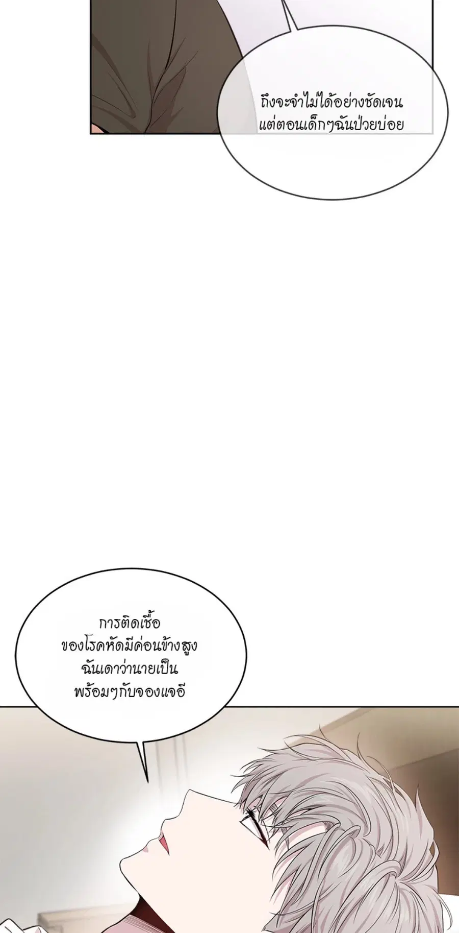 หน้า 64 จาก 85