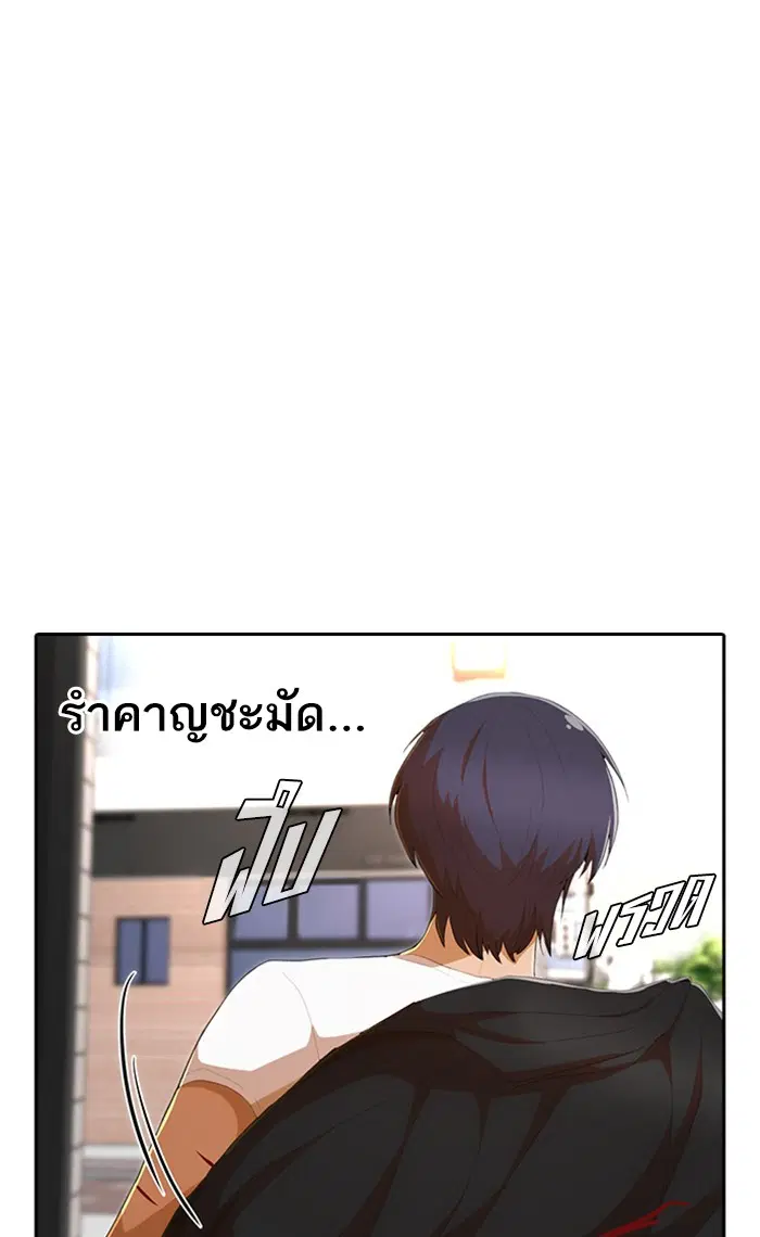หน้า 77 จาก 123