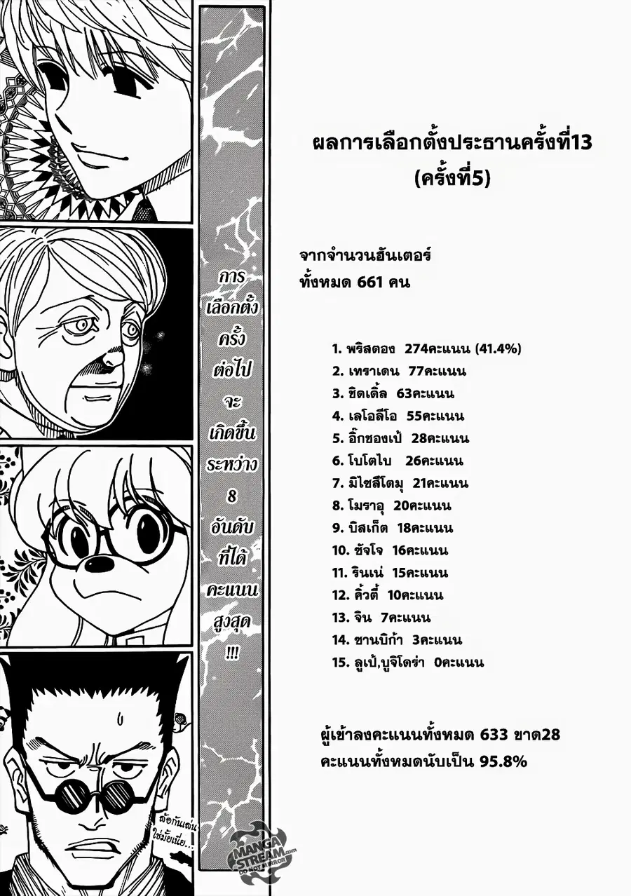 หน้า 4 จาก 21